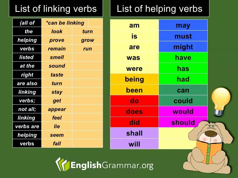 verbs-and-prepositions