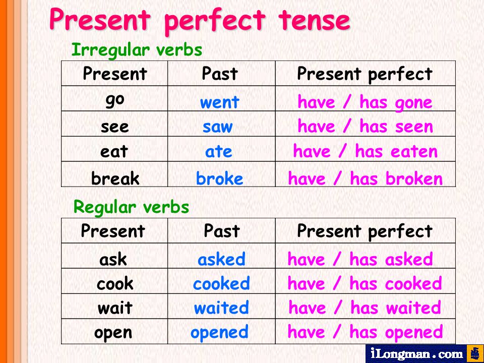 verbs-and-prepositions